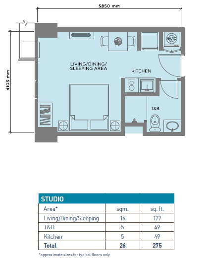 Studio Unit Plan